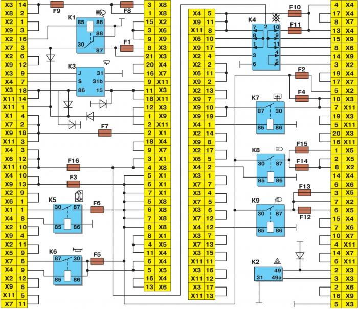 Схема монтажного блока ваз 2114 инжектор 8 клапанов