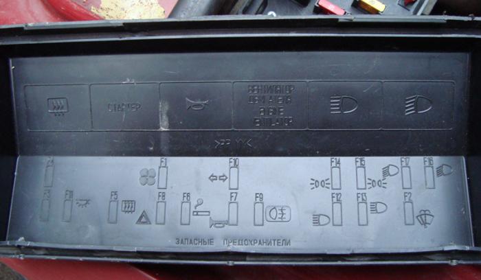Схема и расположение предохранителей ВАЗ-2107, ВАЗ-2105 и ВАЗ-2104