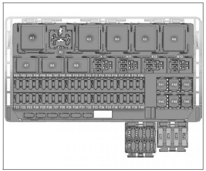 Блок предохранителей Схема и расположение Лада Веста (Lada Vesta)