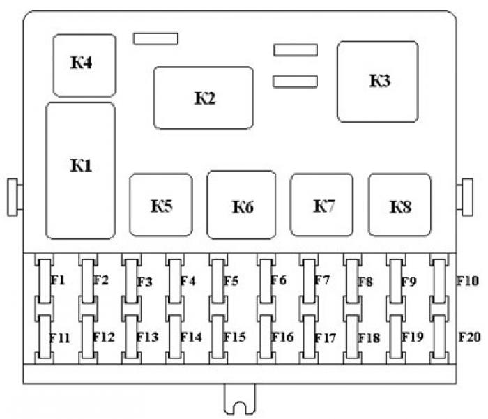 Схема предохранителей 21 10. Схема блока предохранителей ВАЗ 2110. Схема предохранителей ВАЗ 2110 инжектор 8 клапанов. Схема предохранителей и реле ВАЗ 2110 инжектор 8 клапанов. Монтажный блок предохранителей и реле на ВАЗ 2110.