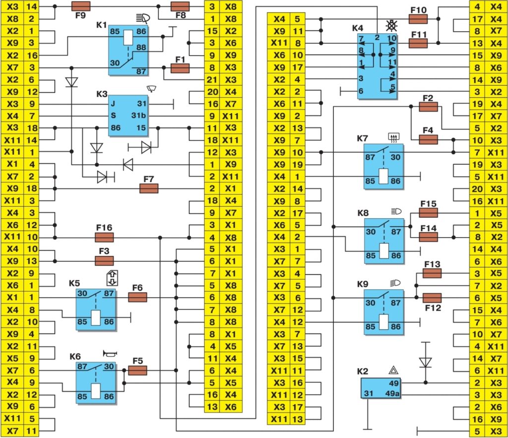 Блок предохранителей ВАЗ 2114 - схема, расположение, подключение